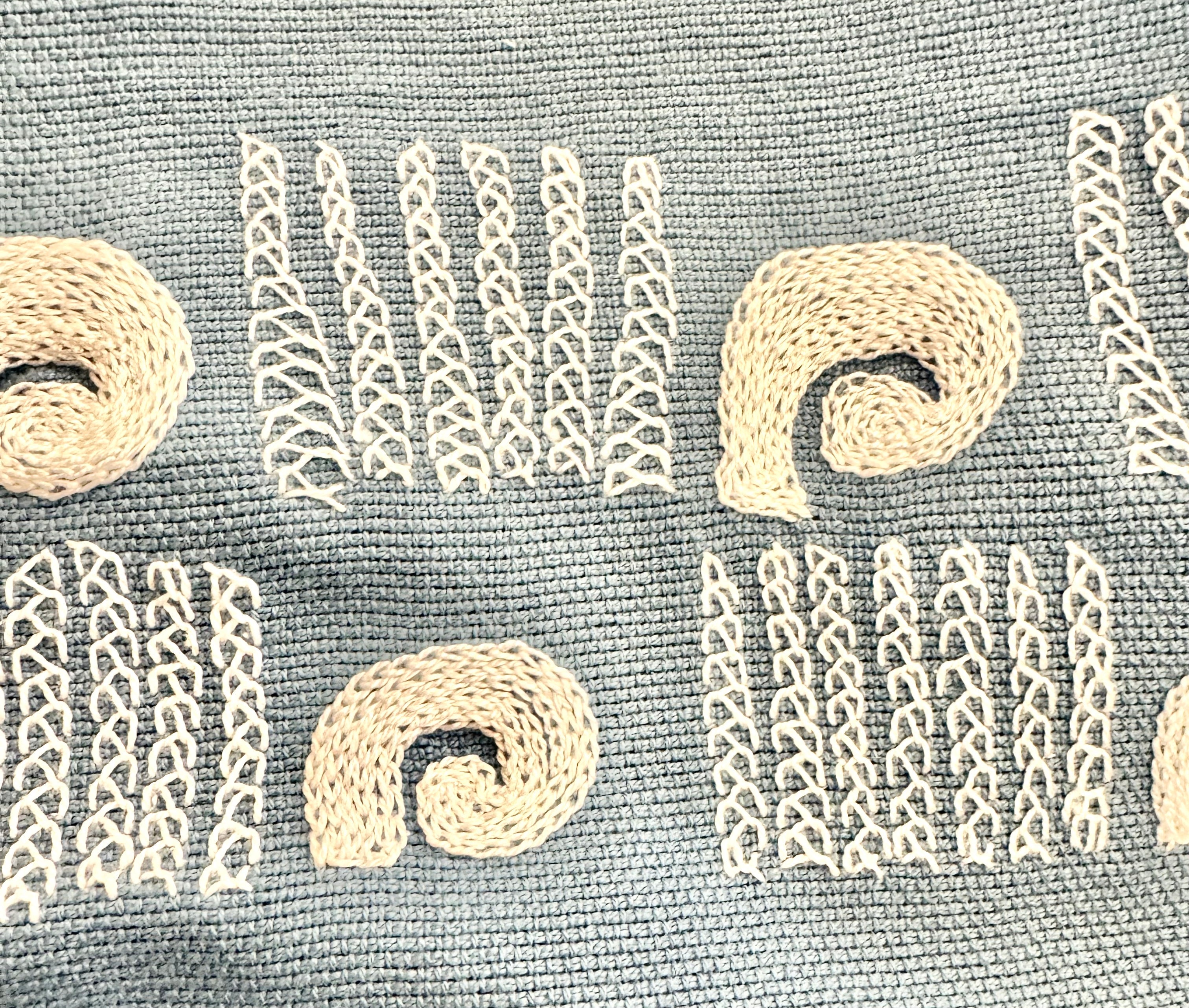 Handwoven, hand embroidered shawl Honduras Threads